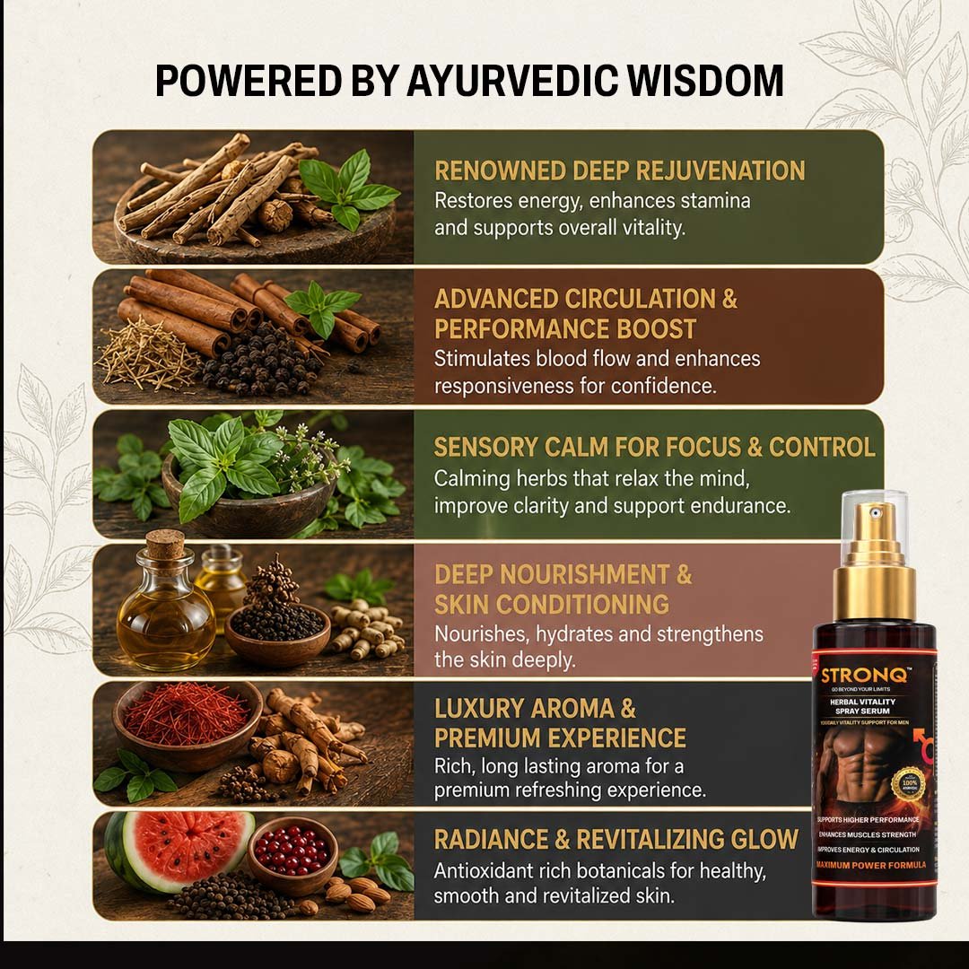 STRONQ Herbal Vitality Spray Serum – Ayurvedic Performance & Wellness Support - Image 3